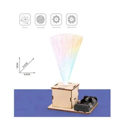 Bouwpakket Lichtvezel