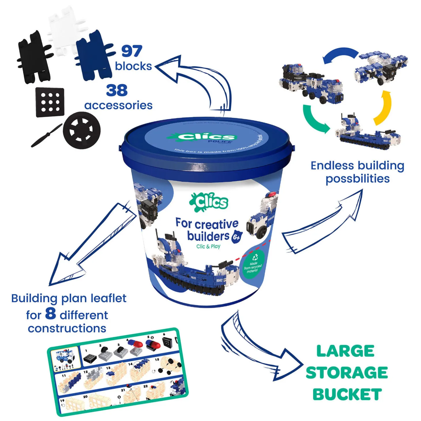 Clics Bouwblokken Politie in Emmer