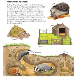 De Dieren Om Ons Heen Kartonboek (2-4 j.)