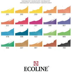 Ecoline Brush Pen Set Landschappen, 20 Kleuren