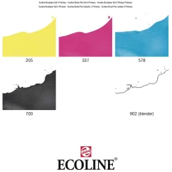Ecoline Brush Pen Set Primair, 5 Kleuren