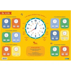 Educatieve onderlegger - De Klok