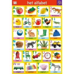 Educatieve poster - Het Alfabet