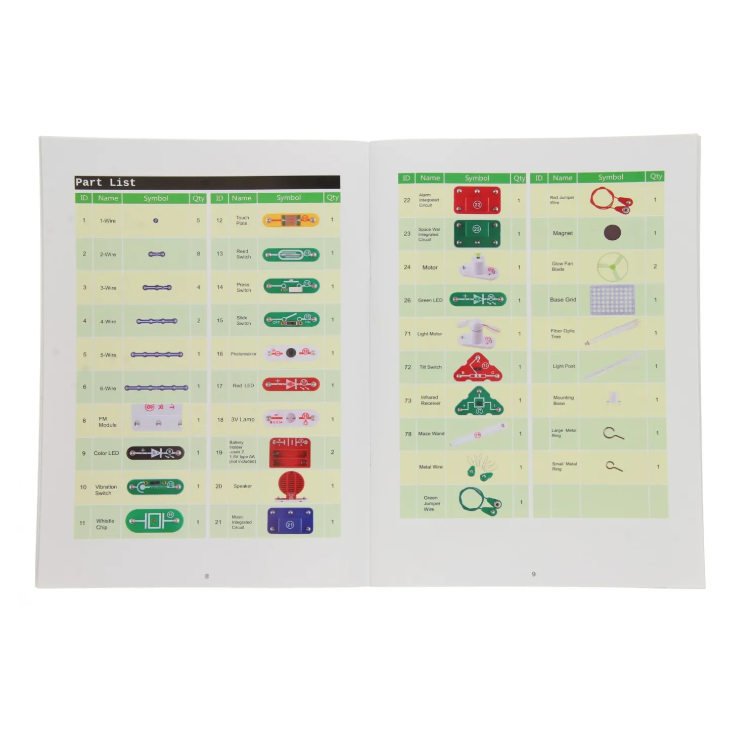 Elektro Bouwset, 56dlg.