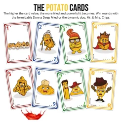 Fried Potatoes Card Game Original edition (Engelstalig)
