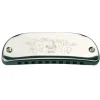 Goki Mondharmonica