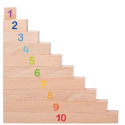 Goki Rekenlinialen, 36dlg.