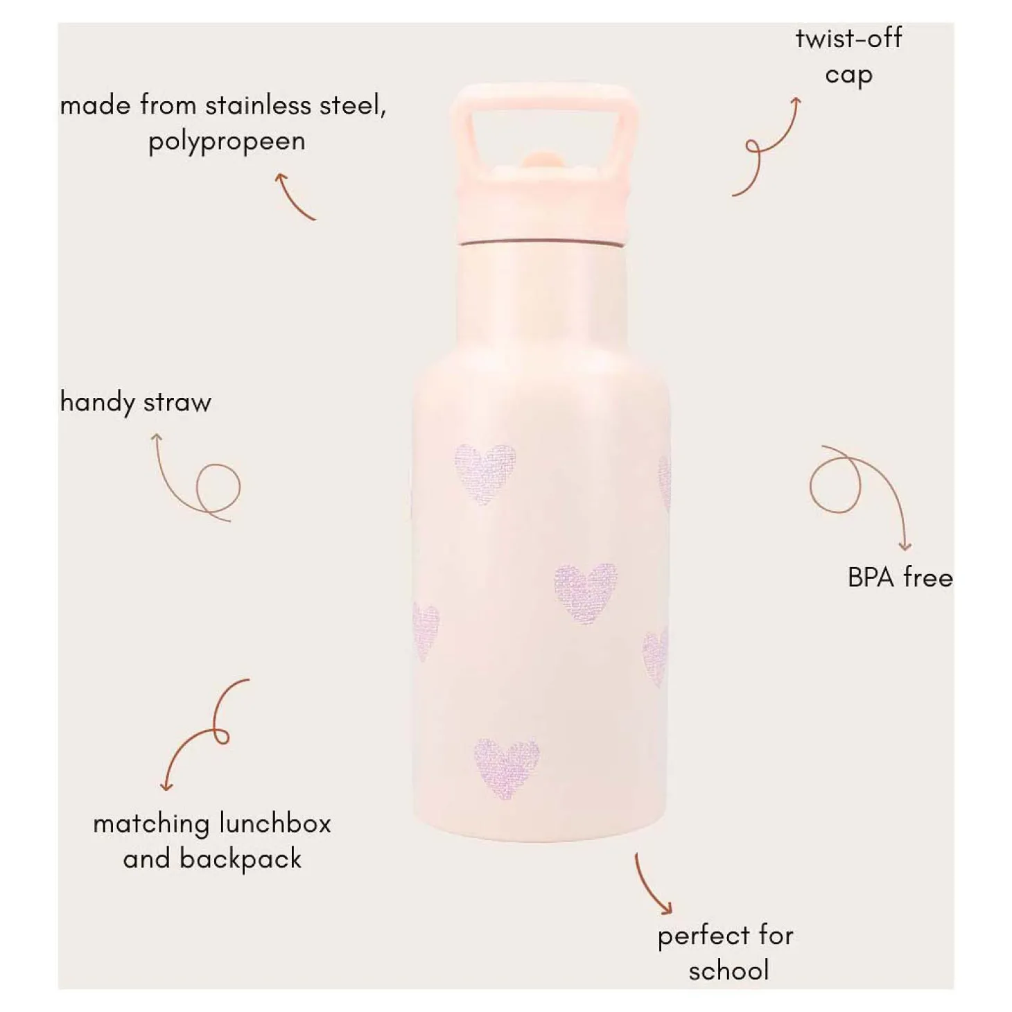 Kidzroom Drinkfles Sweet Sips Hartjes, 350ml