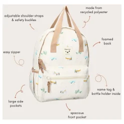 Kidzroom Rugzak Lille Small Talk Vliegtuigen