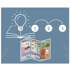 Kosmos Mimosa Garden Speelset