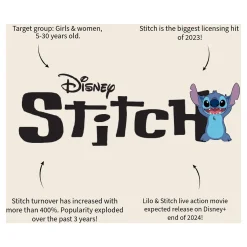 Lunchbox Stitch Let's Eat