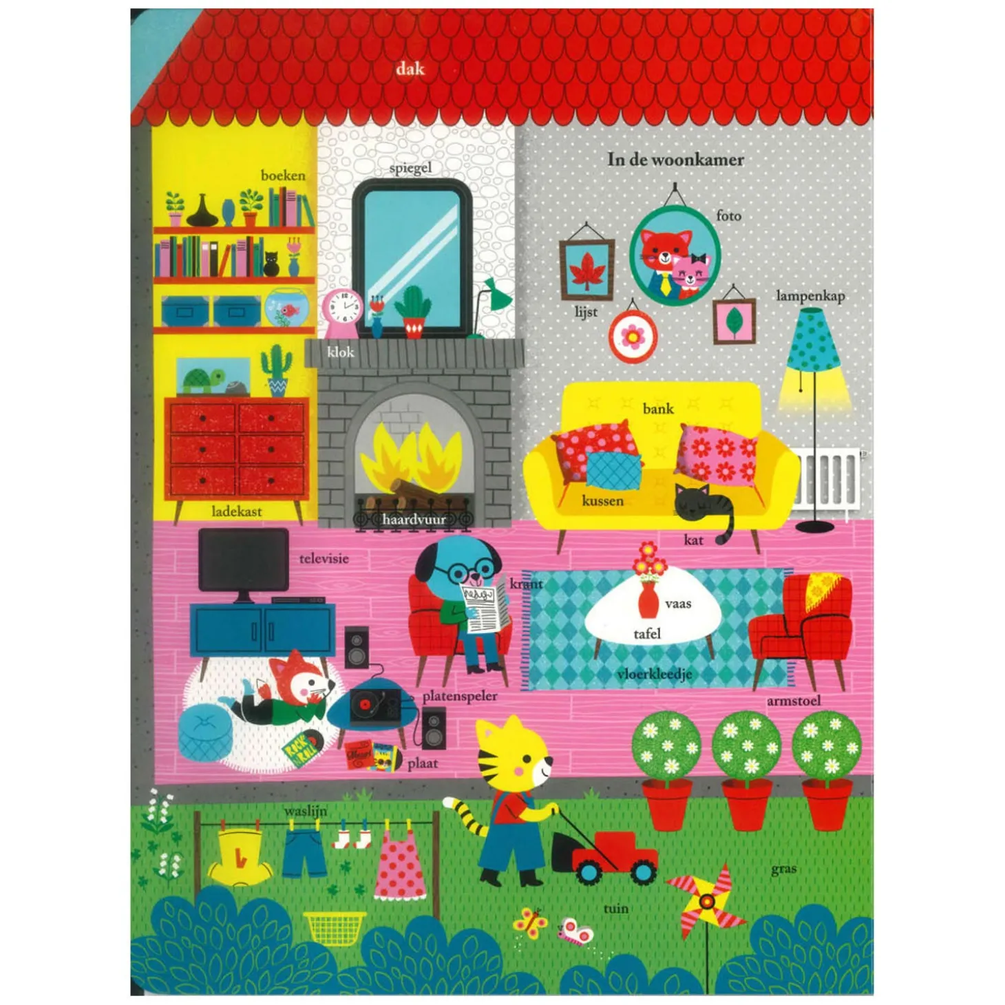 Mijn kijkwoordenboek - Ons huis