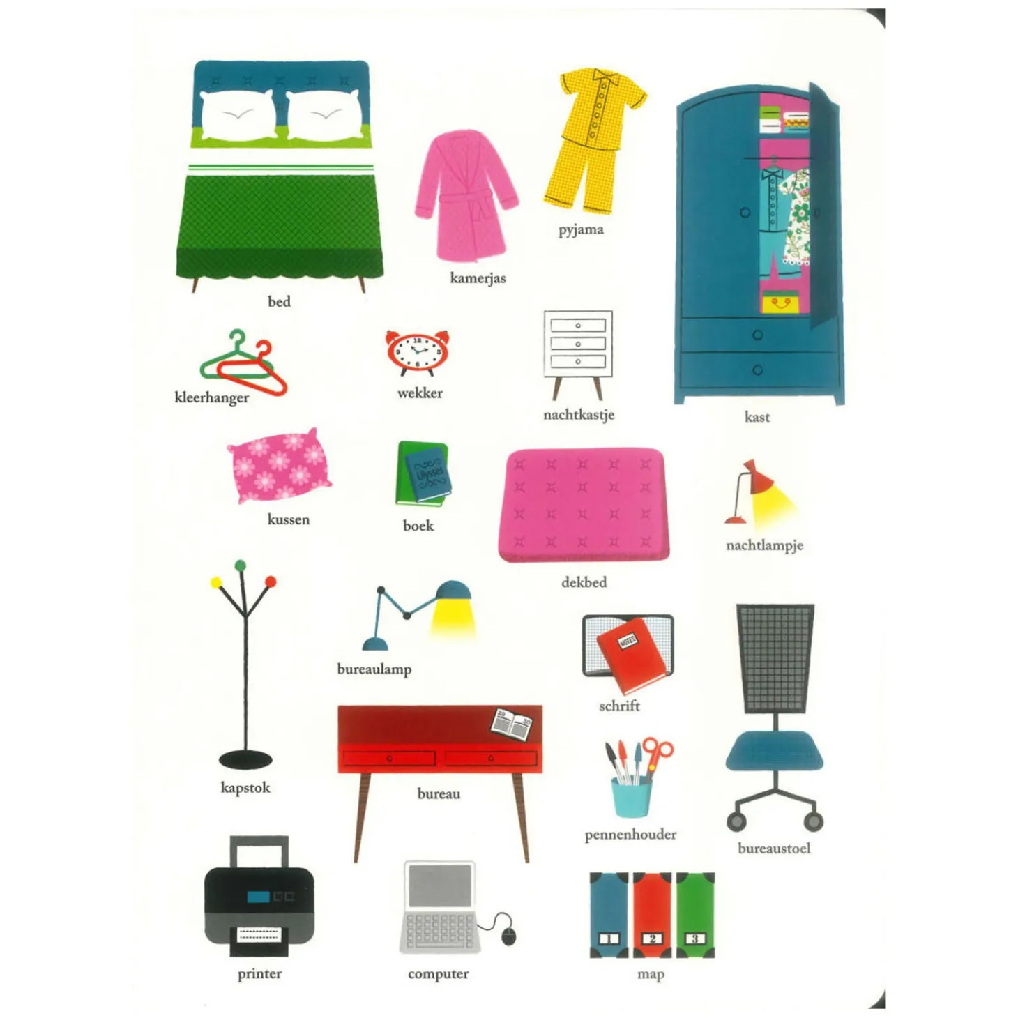 Mijn kijkwoordenboek - Ons huis