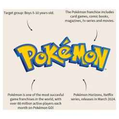 Pokemon Gotta Catch 'Em All! Rugzak - Pikachu, 41cm