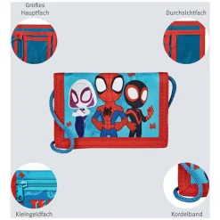 Portemonnee Spidey