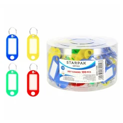 Sleutelhanger met Adres, 100st.