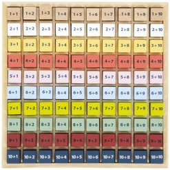 Small Foot - Houten Rekenbord Optellen Kleur, 100dlg.