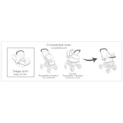 Smoby Maxi-Cosi Sage, 3in1