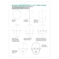 Stap Voor Stap Gezichten Leren Tekenen