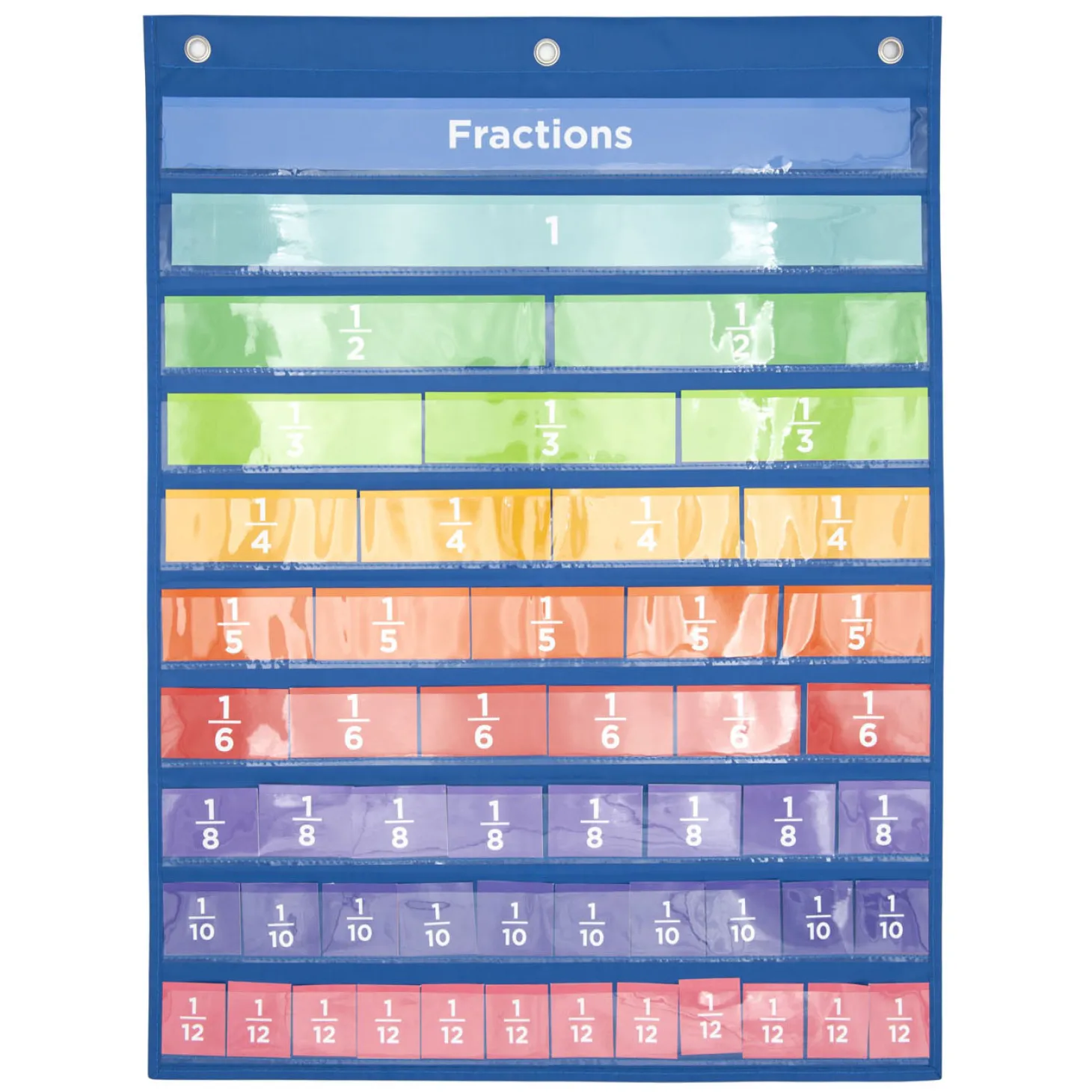 Wandkaart Breuken met 52 Kaarten