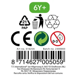 Who am I Gezelschapsspel