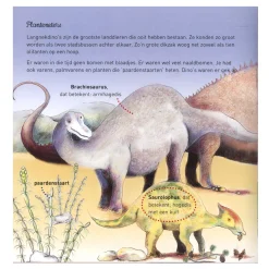 Willewete - Dinosaurussen